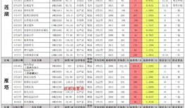 火影最新爆料2024年8月,揭秘忍者世界的未来篇章