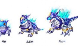 最新宠物秘境返场爆料,最新爆料揭秘神秘宠物秘境返场盛况