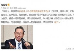 钟南山最新爆料新闻报道,新冠病毒研究新进展与防控策略详解