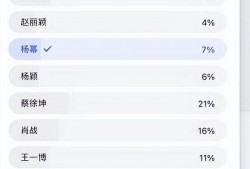 狗仔爆料名单最新版,娱乐圈风云再起，明星隐私再受关注