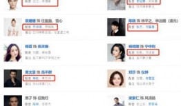 数字演员爆料视频下载,独家爆料视频下载全记录