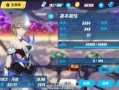 崩坏3 最新爆料信息,神秘角色登场，战斗系统革新，开启全新冒险篇章！