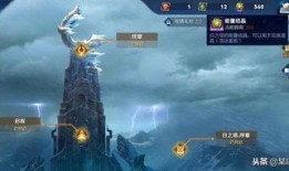 王者皮肤嫦娥爆料视频下载,月宫仙子华丽变身，神秘特效引期待