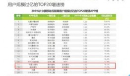 娱乐吃瓜舆情分析报告,揭秘娱乐圈热点事件背后的真相与趋势