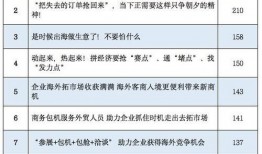 娱乐吃瓜舆情分析报告,揭秘娱乐圈热点事件背后的真相与趋势