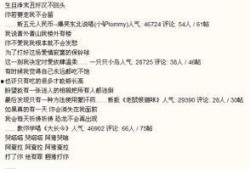 新闻爆料歌曲搞笑歌词大全