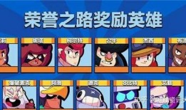 荒野乱斗荣誉之路爆料最新,揭秘全新爆料，探索神秘英雄与未知挑战