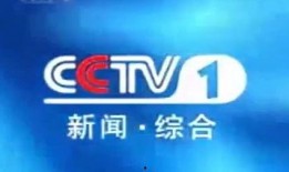 高州电视台新闻爆料视频,揭秘新闻事件背后真相
