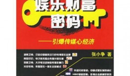 娱乐直播传媒爆料,行业动态大揭秘！